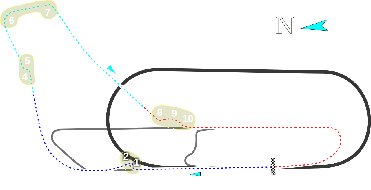 Track Map